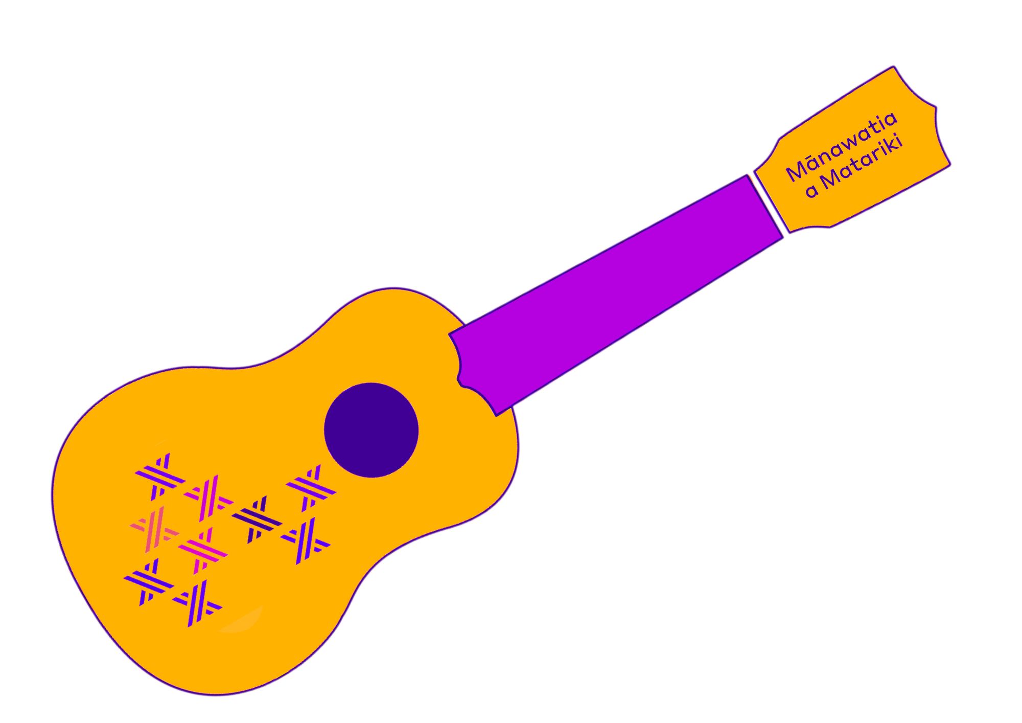 Mānawatia a Matariki